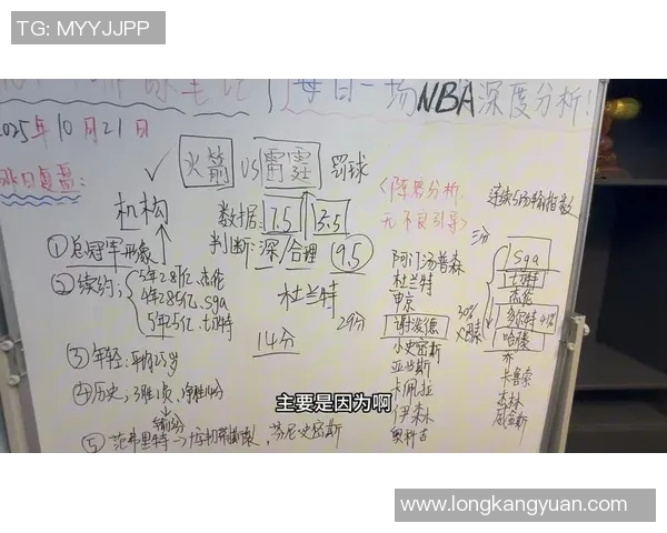 NBA视频直播雷霆对决火箭精彩赛事回顾与分析